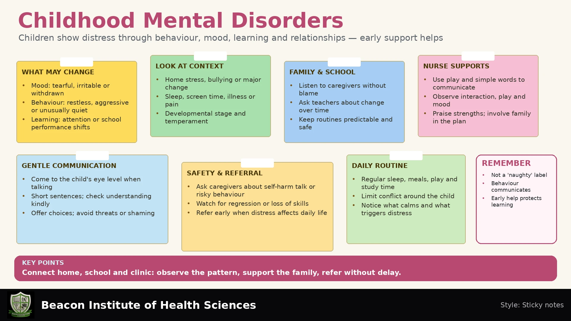 Childhood Mental Disorders Infographic