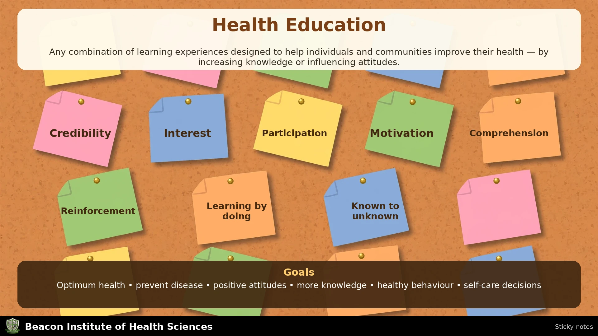 Health Education Infographic