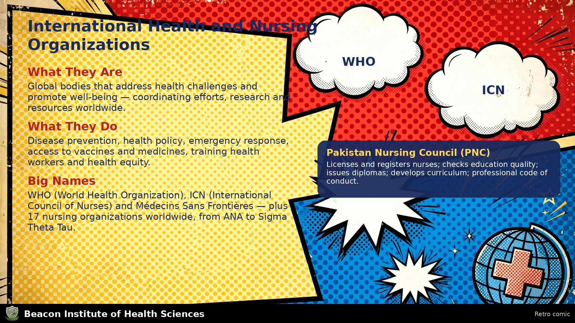 International Health and Nursing Organizations Infographic