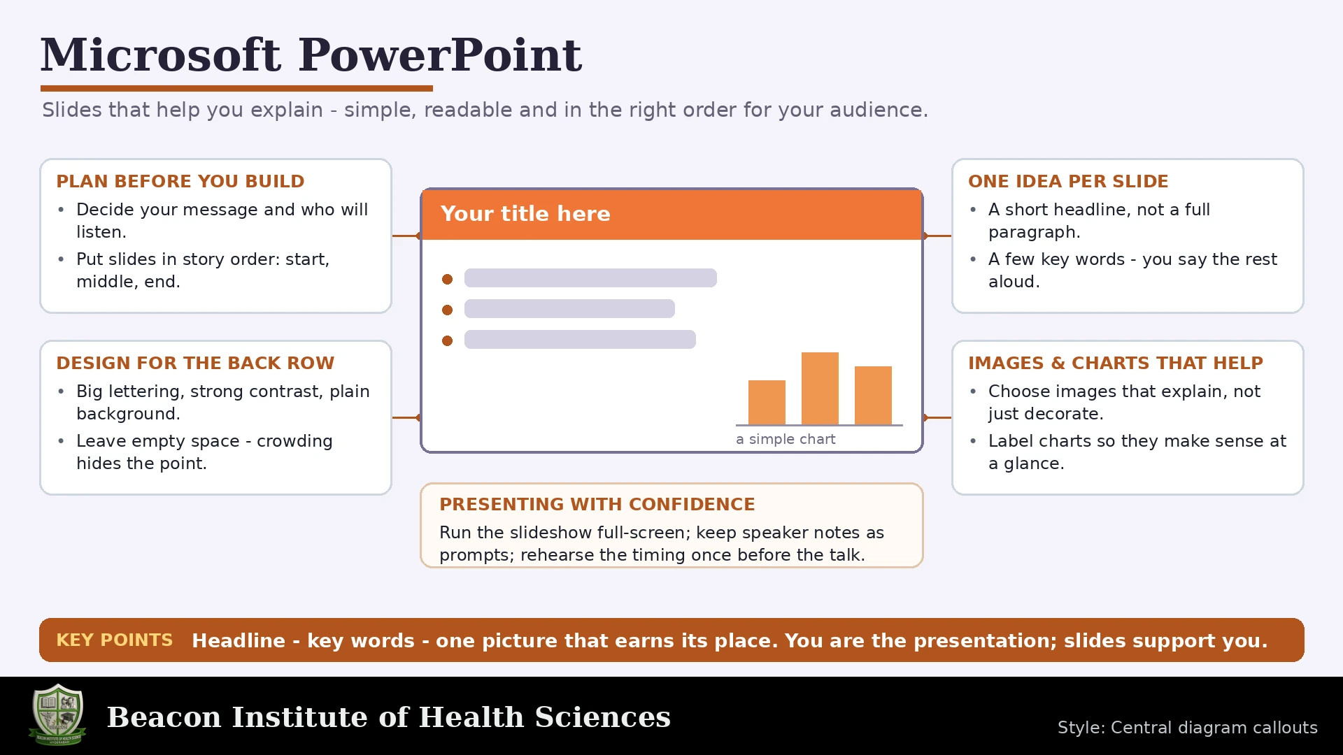 Microsoft PowerPoint Infographic