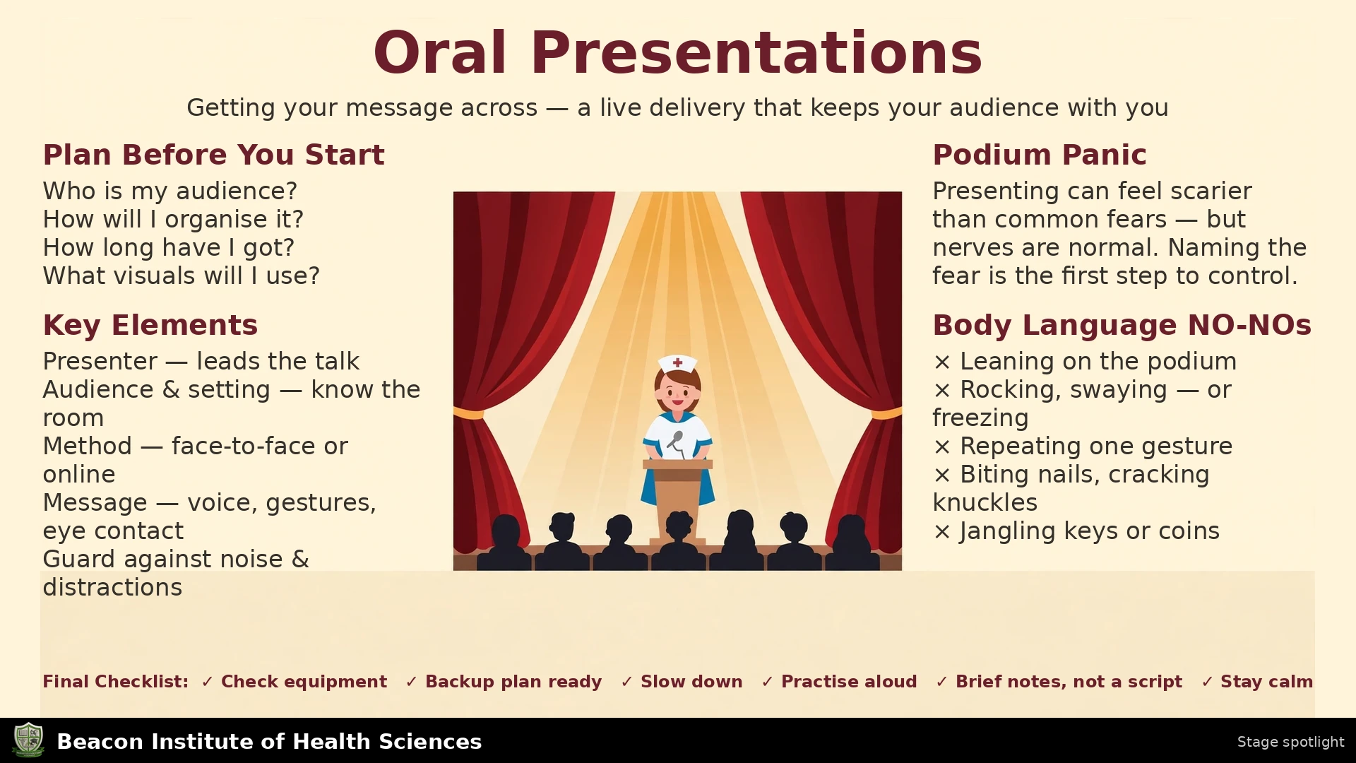 Oral Presentations Infographic