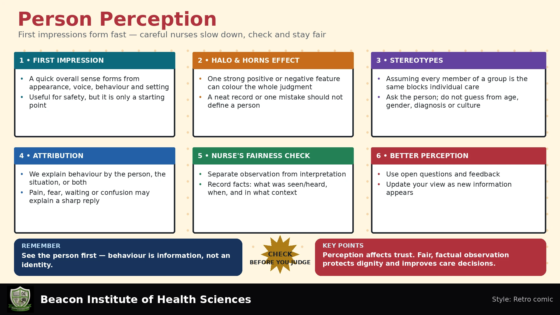 Person Perception Infographic