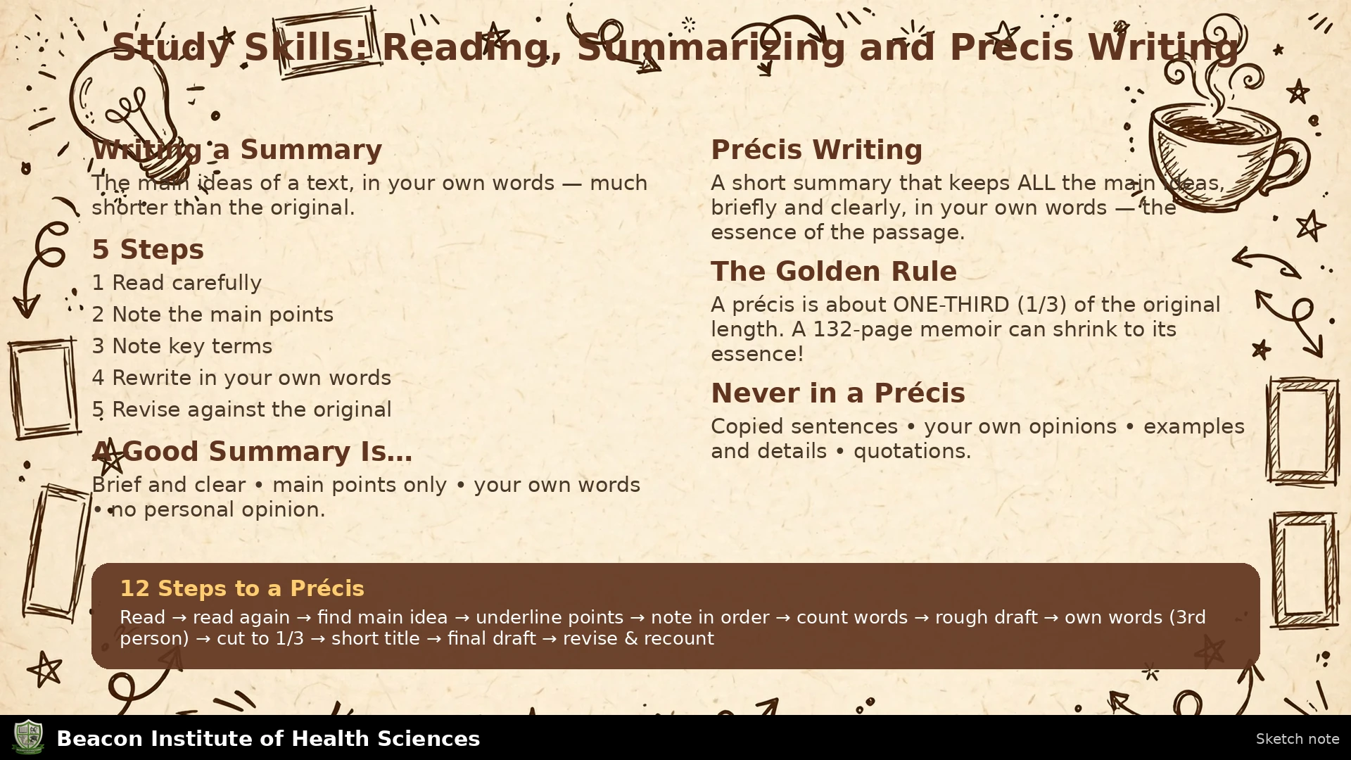 Study Skills: Reading, Summarizing and Precis Writing Infographic