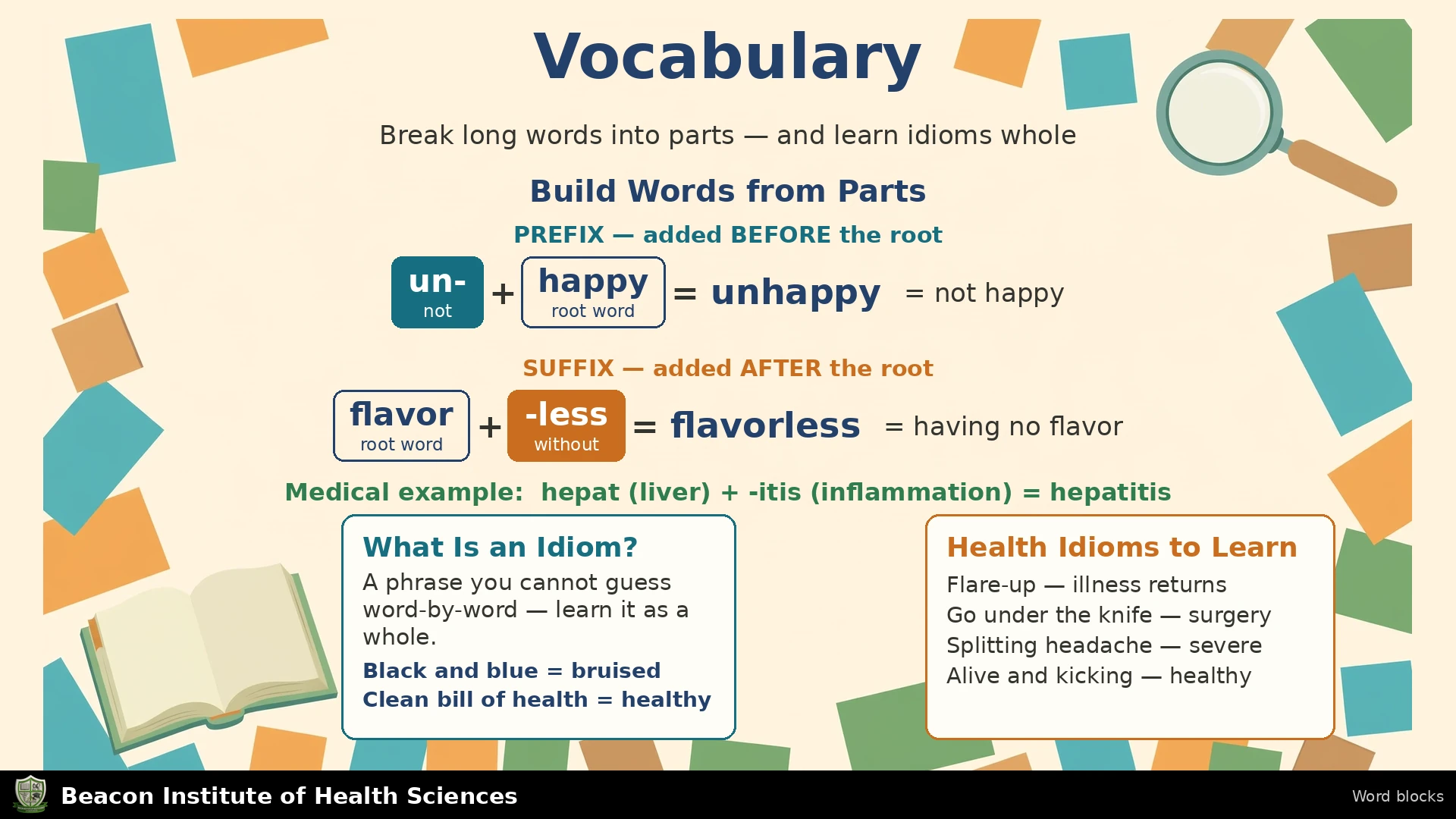 Vocabulary Infographic